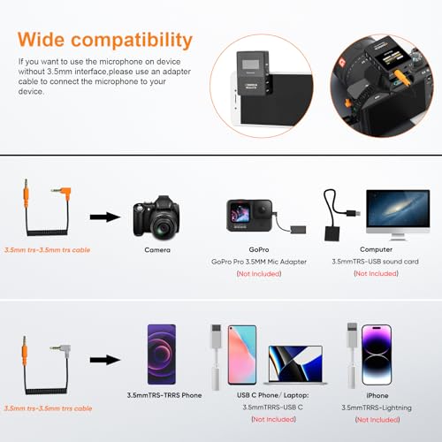 COMICA BoomX-D2 Wireless Lavalier Microphone iPhone, Android Camera, Dual Lapel Mic System 2 656ft (3)