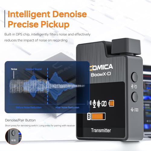 COMICA BoomX-D2 Wireless Lavalier Microphone iPhone, Android Camera, Dual Lapel Mic System 2 656ft (6)