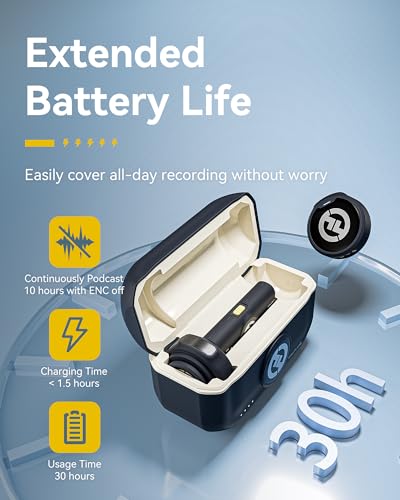 Hollyland Lark M2 Wireless Microphone iPhone15/16/17&Android, USB C Mini Lapel 1000ft (6)
