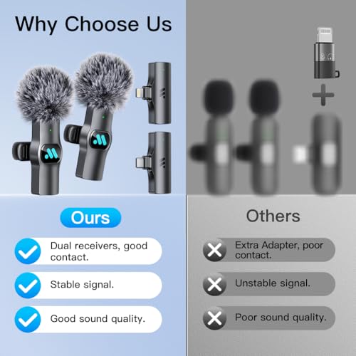 Leettus 2pcs Dual Receivers Mini Microphone iPhone iPad Android Video Recording,Lavalier Wireless (4)
