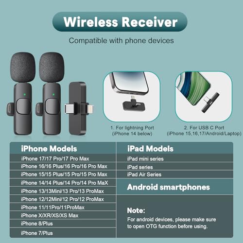 MAYBESTA Wireless Mini Microphone iPhone, Android Phone - 2 Pack Lavalier Lapel Mic Audio Video (2)