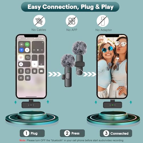 MAYBESTA Wireless Mini Microphone iPhone, Android Phone - 2 Pack Lavalier Lapel Mic Audio Video (5)