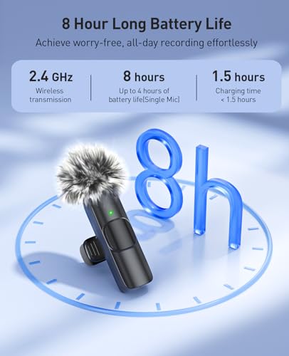MENERESAS 3-in-1 Mini Microphone iPhone: Wireless Lavalier 80ft Range 15H Battery Noise (6)