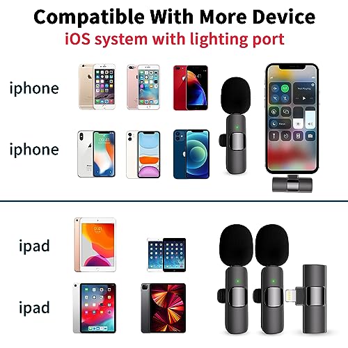 Professional Wireless Lavalier Lapel Microphone iPhone, Cordless Omnidirectional Condenser (2)