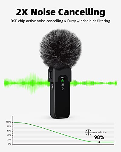 Rythflo Wireless Lavalier Microphone iPhone 15 Android Noise Cancellation, 100ft Transmission, 18H (2)