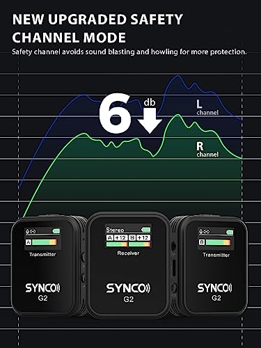 SYNCO Wireless Lavalier Microphone, G2(A2) 2.4G Dual Transmitter 48KHz 24Bit Lapel Mic 656FT 8H (4)
