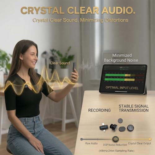 Vislla Mini Microphone iPhone & Android, Furry Windscreen, Noise Cancelling Wireless Lavalier (2)