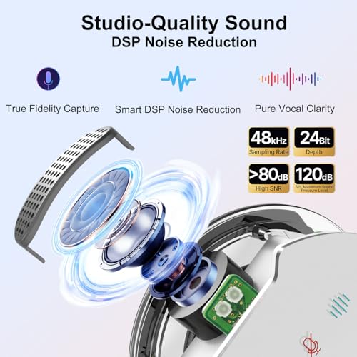 Vislla Mini Microphone iPhone, iPad Android,12H Battery, Noise Reduction Wireless Lavalier (2)