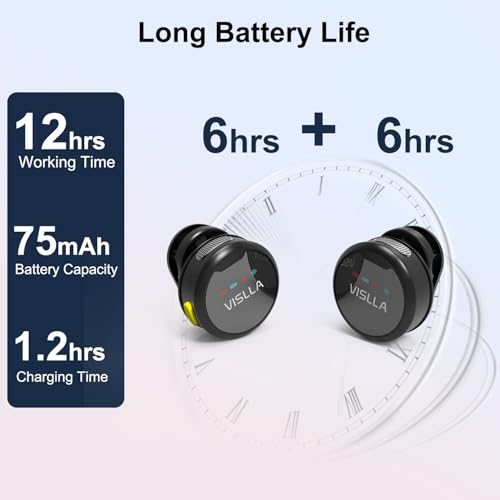 Vislla Mini Microphone iPhone, iPad Android,12H Battery, Noise Reduction Wireless Lavalier (3)