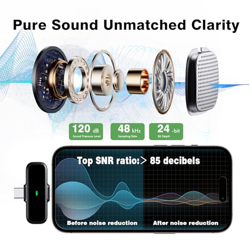 Wireless Lavalier Microphone iPhone/Android - Dual Mini Noise Canceling Mic Charging Case(30H), (2)