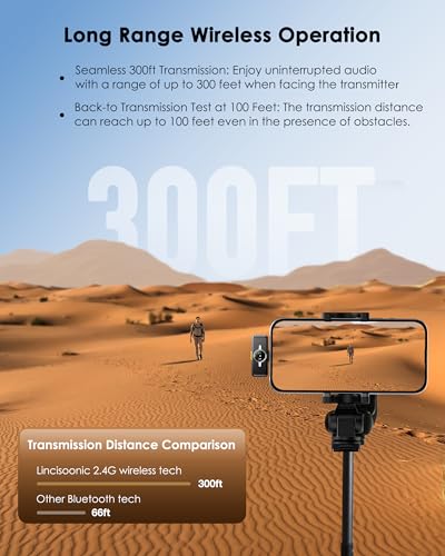 Wireless Lavalier Microphone iPhone/Android, Lapel Mics USB-C Plug-Play, Mini Mic 2.4GHz Noise (6)